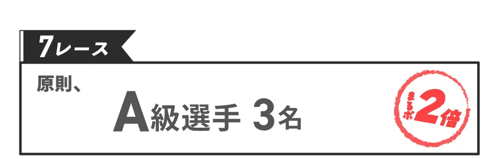 第7Rはまるぽ2倍