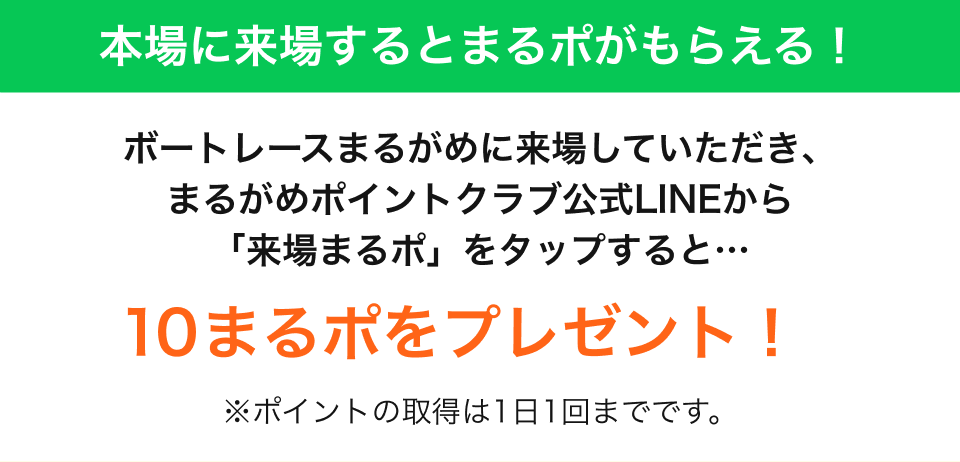 LINE友だち追加方法